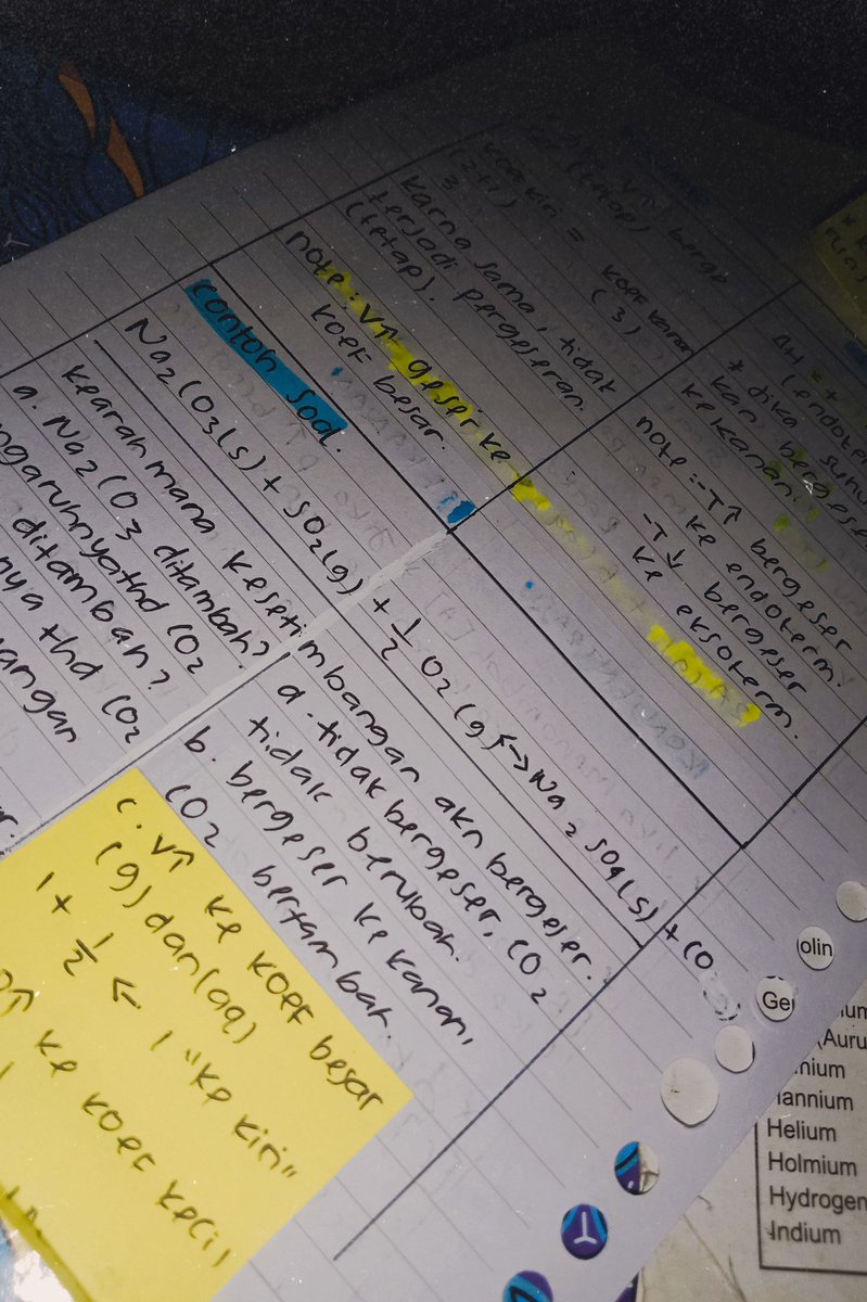 studyyboy's tweet image. ─KESETIMBANGAN REAKSI [Kimia]─

Progress aku diawal tahun 2023. 
Semoga kedepannya lebih baik lagi 🧘.

⋆ [09/01/23] ⋆