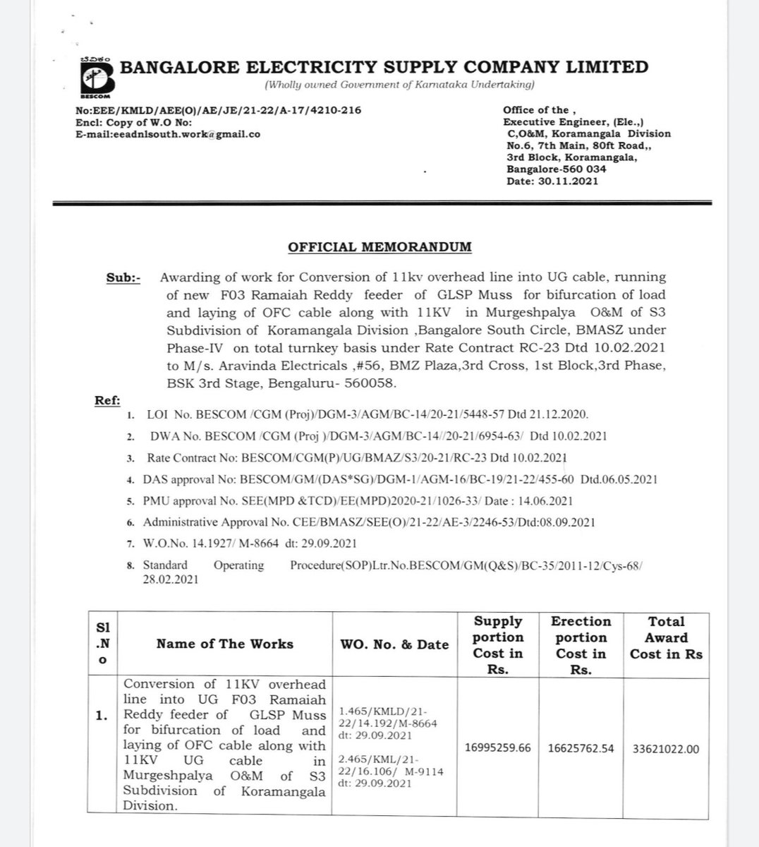 Poori5678's tweet photo. The Conversion of 11kv overhead line to UG cable is still pending. Been constantly following up with your office as well, no progress! Why are we deprived of this sanctioned work? In Rustambagh, Windtunnel Rd &amp; Airport Compound Wall off old airport Rd! @karkalasunil @PMOIndia https://t.co/LpAOBO9j2r