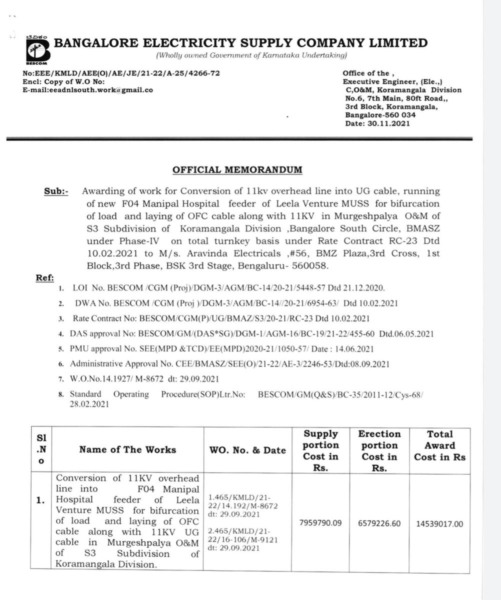 Poori5678's tweet photo. The Conversion of 11kv overhead line to UG cable is still pending. Been constantly following up with your office as well, no progress! Why are we deprived of this sanctioned work? In Rustambagh, Windtunnel Rd &amp; Airport Compound Wall off old airport Rd! @karkalasunil @PMOIndia https://t.co/LpAOBO9j2r