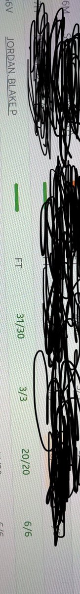 Bjordan_kamo's tweet image. First day back! Preparing to be business and Firstnet certified again for another year 🤷🏿‍♂️#lakewood #attlife