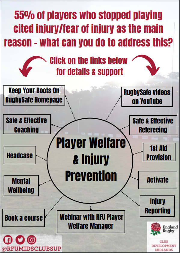 🆕 content 🆕 content

💪 Player Welfare &amp; Injury Management 💪

Scroll ⬇️ the thread for the direct links