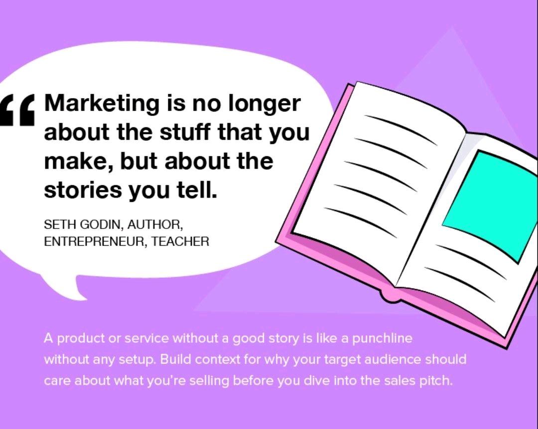 Marketing Tip's
You should know this??
#marketingtips #digitalpainting #digitalmarketer #socialmedia