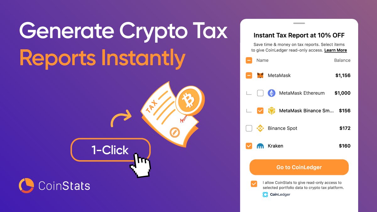 ⚠ REPORTING: Tax Report!

We’ve partnered up with CoinLedger to make tax reporting easier than ever!

Quick and simple, taxed out with a few clicks.

Generate your tax report! 👇
coinstats.app/portfolio/