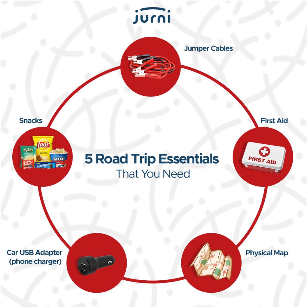 Taking a road trip and driving on the open road can be a beautiful experience. It’s always best to have items that can be helpful in case you’re in a sticky situation. 
Here is a Checklist of some roadtrip essentials.
#unpackyourjurni #roadtrip #essentials