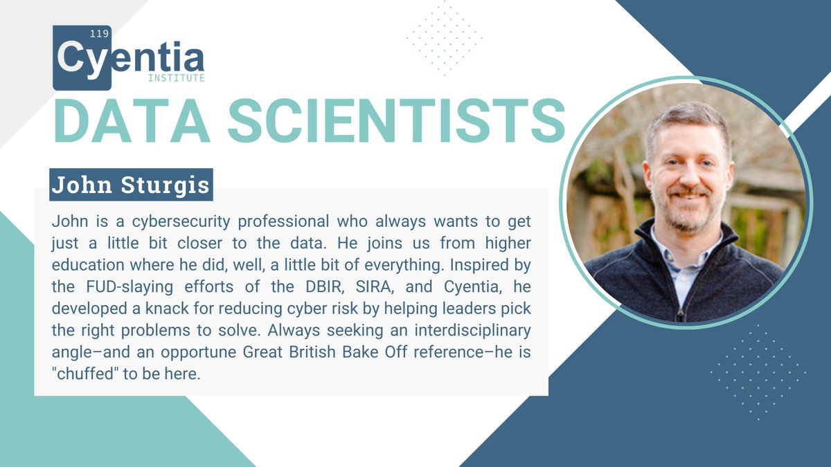 Cyentia Institute tweet media