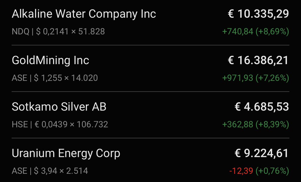 JackvHees's tweet photo. Get in there #WallStreet !! β
And βshow me the #moneyβ out of those extremely deep Wall Street pockets. Take your time, because I have time. Also #buy some #Alkaline on the way out please.
π£ππ₯·π
#GoldMiningInc #SotkamoSilver AB #UraniumEnergyCorp #gold #silver #uranium https://t.co/VGRP0eQ5Ty