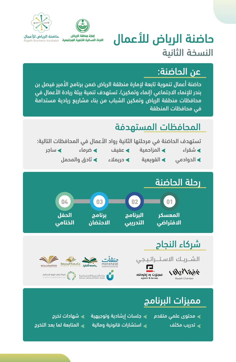 تفعيلًا للاتفاقية المبرمة بين #جامعة_شقراء واللجنة النسائية للتنمية المجتمعية وشؤون الأسرة بإمارة #الرياض.. تشارك الجامعة في المرحلة الثانية من #حاضنة_الرياض_للأعمال والتي تقدم برامج نوعية لدعم وتطوير رواد الأعمال.

قريبًا سيتم فتح باب التسجيل

form.jotform.com/213516580004446