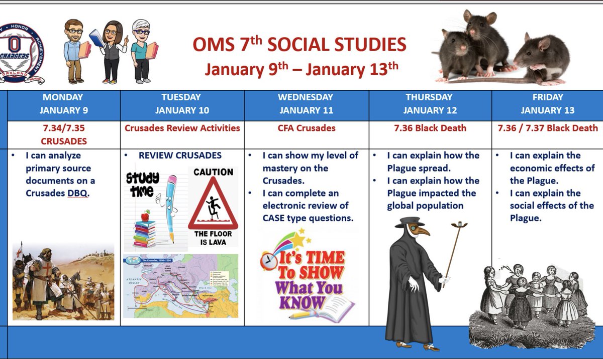 OMS 7th SS This week at a glance.
