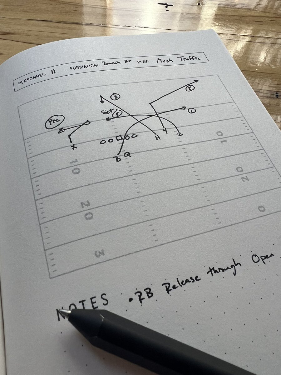 CoachDanCasey's tweet photo. 🚦 Red Zone Mesh Traffic 

#oneplayaday from Charlotte, NC https://t.co/xkG1EZb4l7
