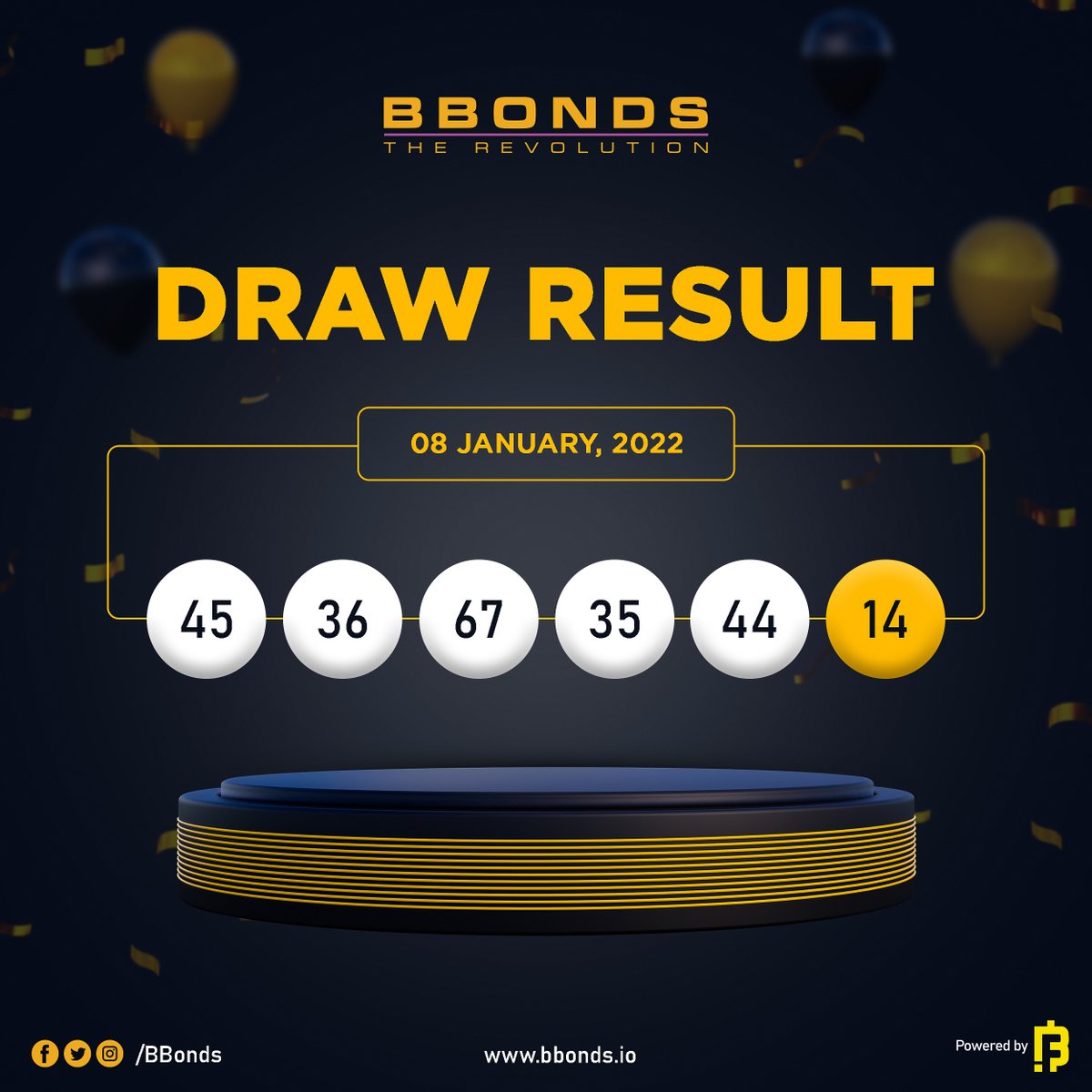 The BBond Draw Winning Numbers are out. 🫵🏻
The Official Number Sequence is 45 36 67 35 44 14
Check your Bbonds &amp; Find out if you have numbers similar to the one in this sequence. 💸

#Crypto #bbonds #bficoin #Powerball #Bitcoin #freebtc #BTC #cryptocommunity #WINNER