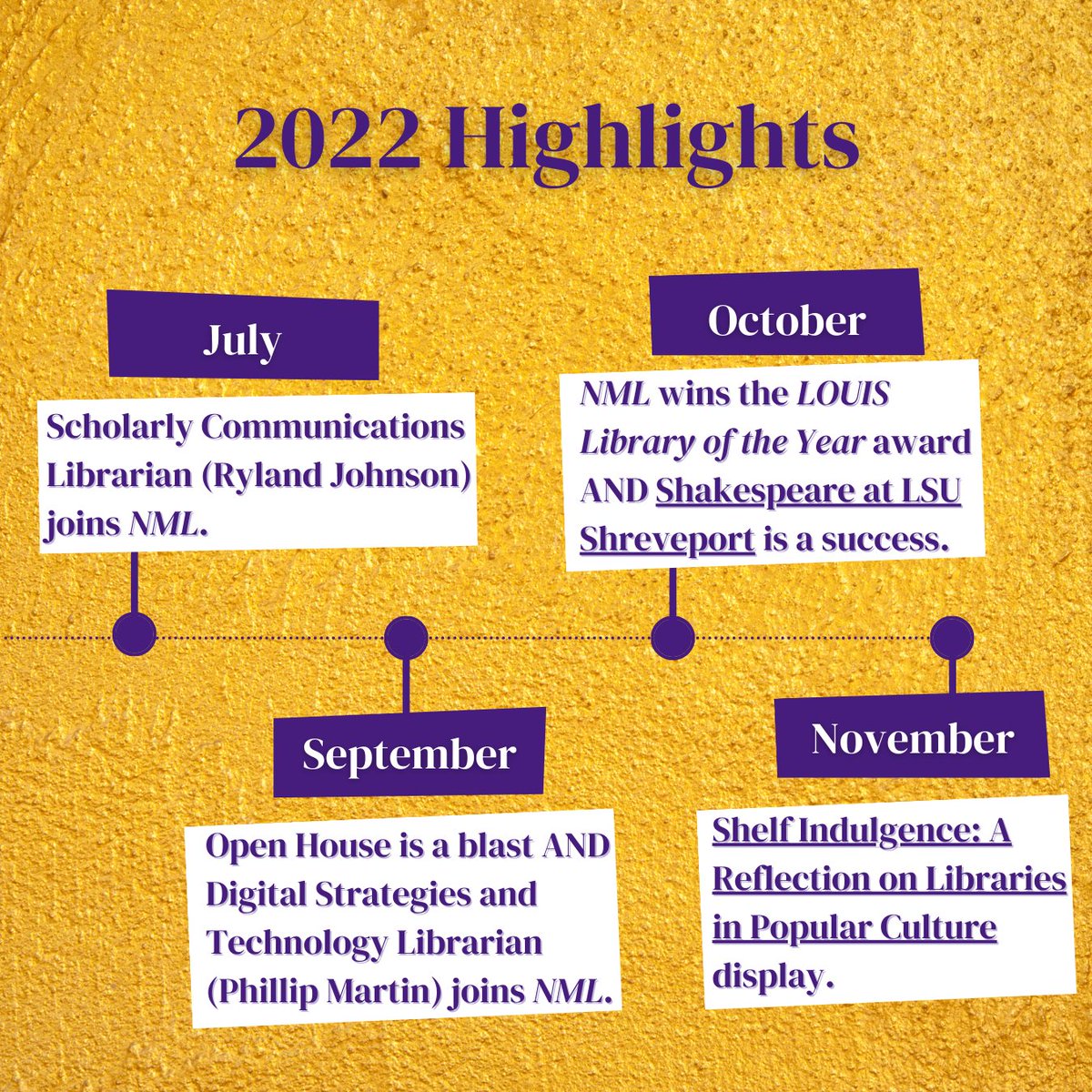 2022 was a great year for LSUS Noel Memorial Library! Take a look back at some highlights of 2022 for NML. We hope LSUS students, staff, and faculty have a wonderful 2023! #lsus #newyear #collegelibrary #academiclibrary #library #librariesoftwitter @louislibraries