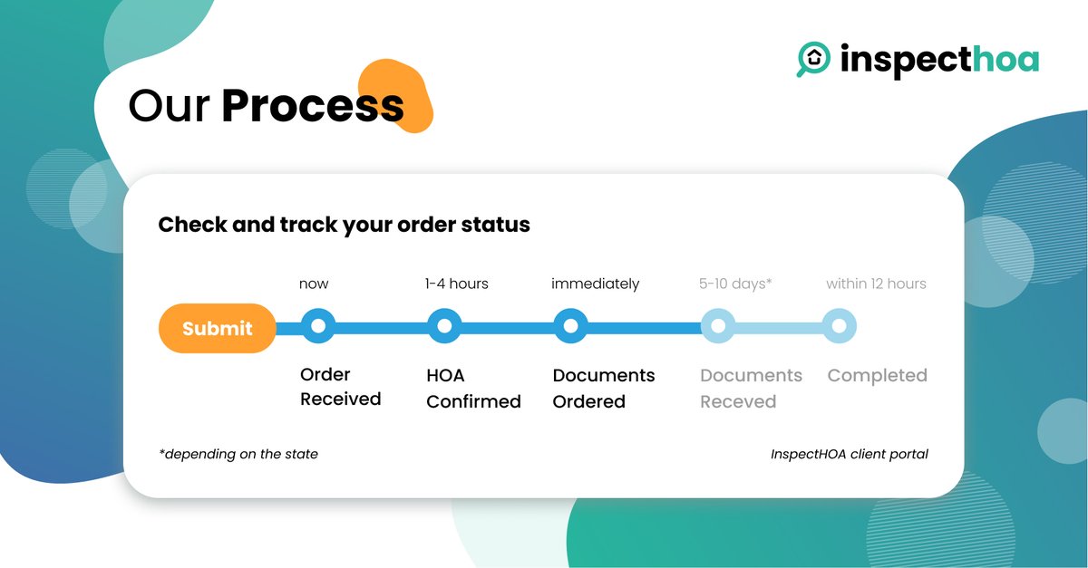 WeAreRexera's tweet image. We created a fully transparent process so that you can be on top of deadlines, documents, fees, and key closing findings🏆

Contact us today and get your first 2 orders for free!

#orderprocess #hoa #titleandescrow #lenders #titlecompany #titleagency