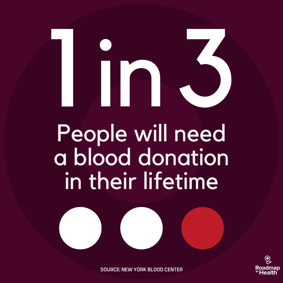 R2H_NY's tweet photo. January is National Blood Donor Month! Donating #blood can take as little as 10 minutes and can potentially save someone's life. Tap the link from @nybloodcenter to learn about the process and how you can help: https://t.co/Q5Ysbs8WXS #blooddonation https://t.co/TK4XopRZbr