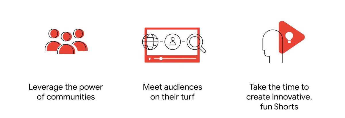 David Shapiro tweet media