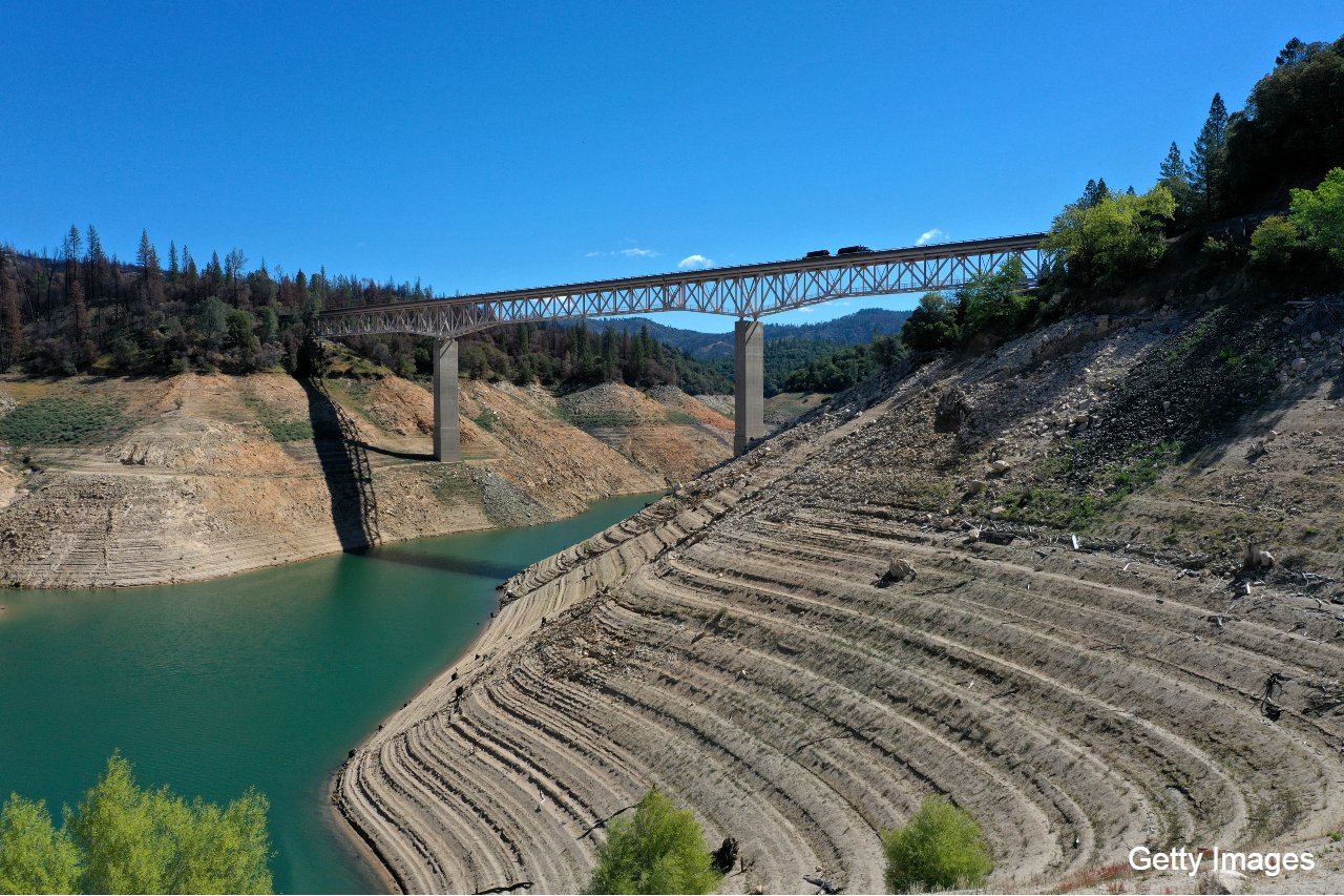 Lake Oroville, California, in April 2021. Water shortages impacted the region that year. Credit: Getty Images.