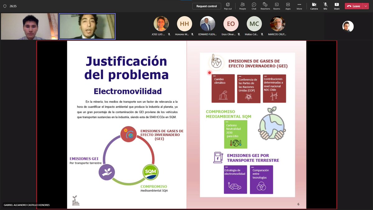 Hoy celebramos nuevos titulados de Ing. Civil Eléctrica <a href="/udeantofagasta/">Universidad de Antofagasta</a>. Con su trabajo en el área de la electromovilidad, Gabriel Castillo y Marcelo González han logrado una aprobación con nota 6,3. Felicitaciones!!  🥳👏 <a href="/caiee_ua/">CAIEE UA</a> #Antofagasta <a href="/radiouantof/">Radio Universidad de #Antofagasta</a>