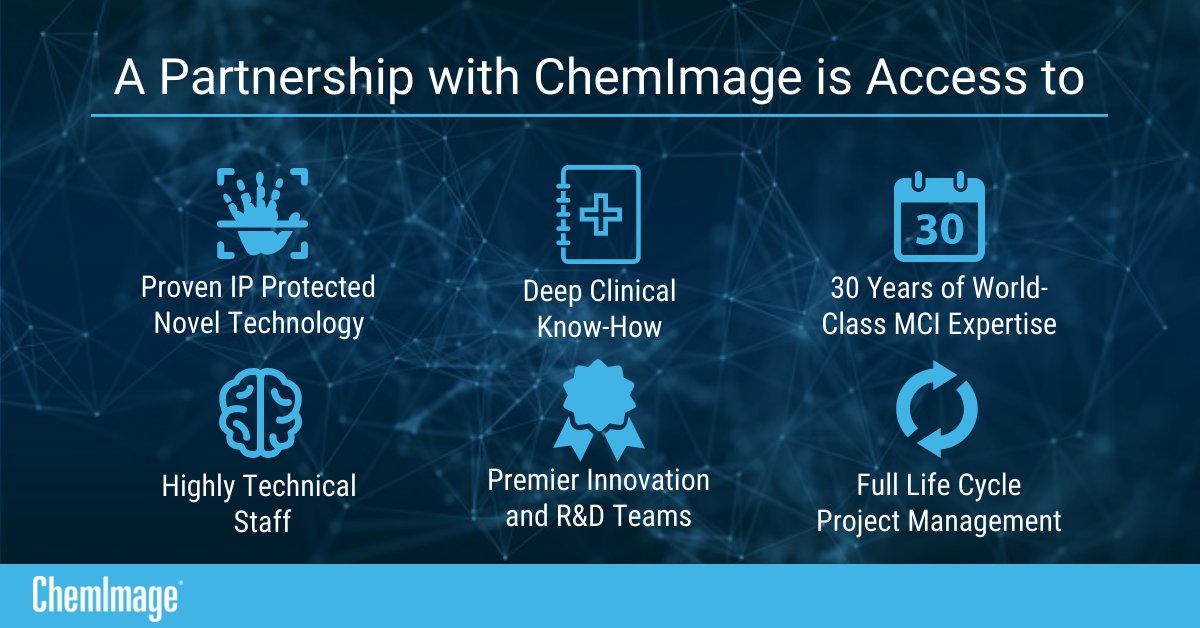 ChemImage's tweet photo. ChemImage infuses its innovative MCI expertise into Life Science corporations' technologies to advance medical capabilities. Can we help you? Let’s connect! We’d love to learn more about your work, challenges, and goals. Connect with us now here: https://t.co/cG8fQKlC1Q https://t.co/sZAGvWy3fZ