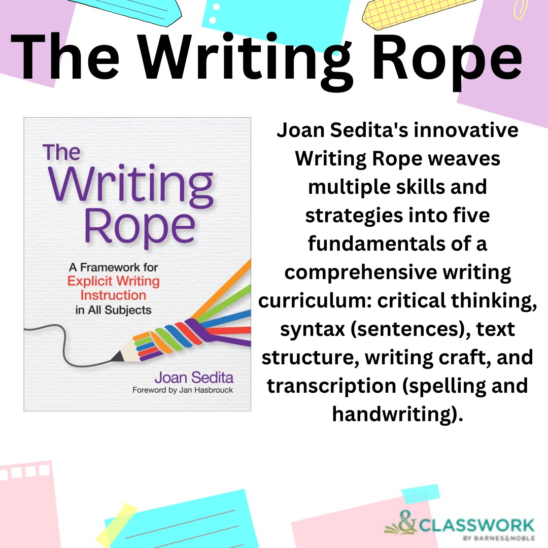 bn_classwork's tweet photo. @jeremygutsche @Larryferlazzo @KHullSyp @WileyGlobal @dbc_inc @MrVaudrey @EngagingStaci @BLDGBookLove @SolutionTree @cat3y @Harvard_Press @SarahFiarman @DrTraceyBenson @ASCD @DFISHERSDSU @NancyFrey @EricJensenBrain @MichaelFullan1 @JBEducation @penguinrandom @natwexler @GoodenPhD @ChefGeorgeTheo @SharonRadd @impresspublish @DrJCarrington @Joe_Sanfelippo @alienearbud @CorwinPress @TechNinjaTodd @RoutledgeEOE @ToddWhitaker @BethWhitaker2 Our first #PDMonday post of 2023 is all about writing! Writing is a task as complex and multifaceted as reading, but it’s often taught as a single skill. Discover how to plan and deliver comprehensive, explicit, and evidence-based writing instruction with this groundbreaking book https://t.co/V615Do6oVM