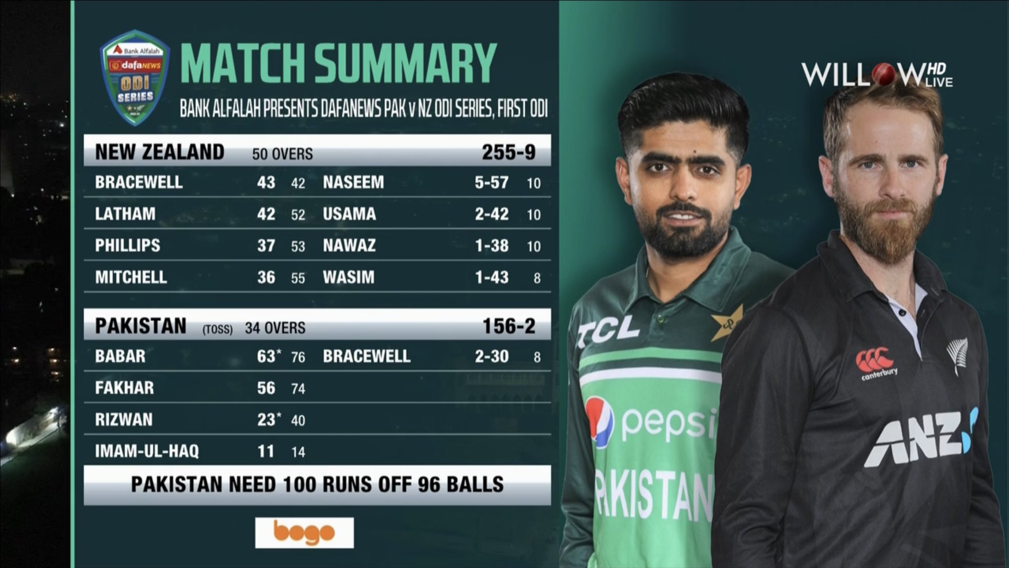 FmCwe6UXgAEUs64?format=jpg&name=large