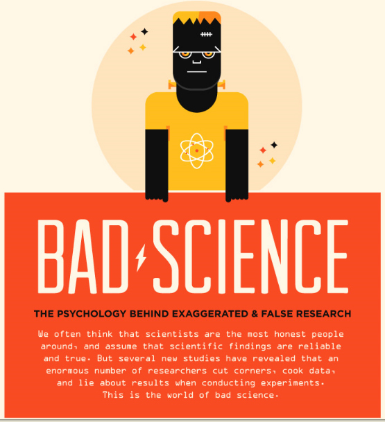 Challenge the #virusBelievers with the fact that  #noVirusDetected is in fact the #Truth. How can be be sick if they cannot locate the virus in human or animal bodily fluids? That's how you know if there's a virus. You find it & isolate it. #BadScience