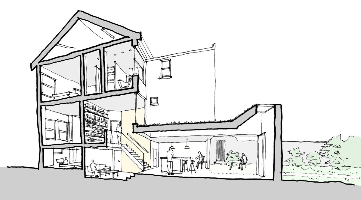 MAP Architecture tweet media