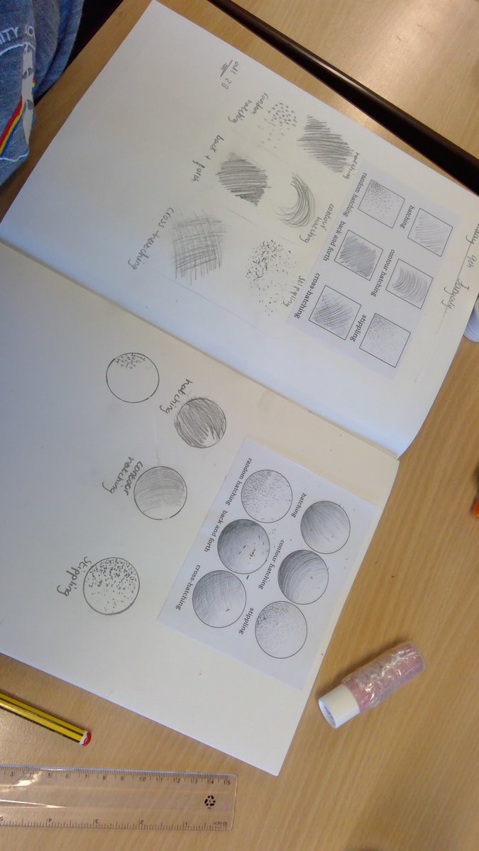Great focus and application during our first Art lesson of the Spring term #MCAy6 are very excited by our new globalisation project @JoanneLawsMCA