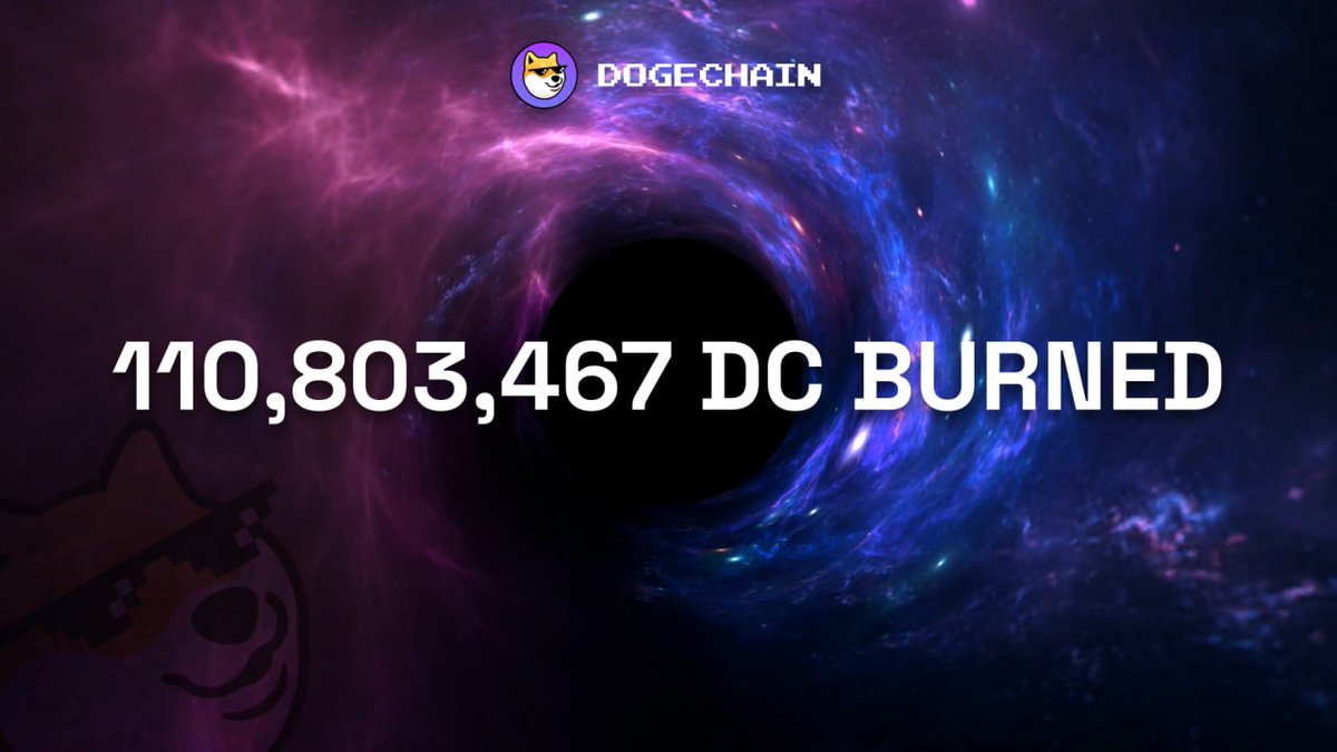 1/2
Early Shibes token burn #5 🔥

Frens, the 5th airdrop of Early Shibes has ended. 🔚

🪂 Some of you chose not to claim your airdrops, contributing to the monthly $DC burn.

Consequently, 110,803,467 $DC were sent to the burn address 🔥

👉 Proof : bit.ly/3GNXzwc