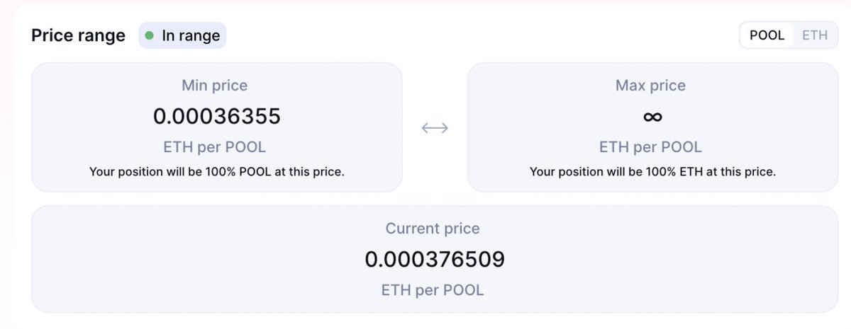 Hi @Uniswap, it seems like this could be better represented in the UI. - Added range min price zero - Shows as < 0 (price less than zero 🧐) - Reality deployed as .00036355 (ooof)