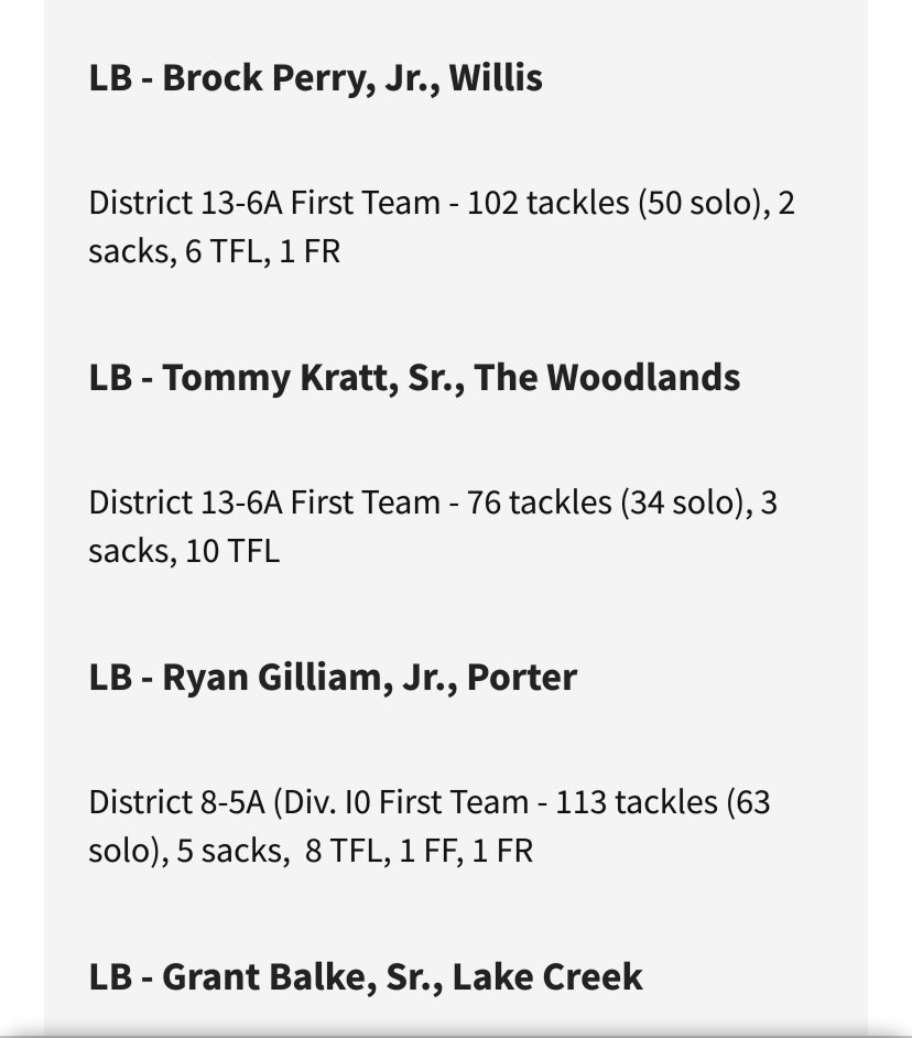 Brock_perry_'s tweet photo. Blessed to be a All-Montgomery County Linebacker 🔥🔥⭐️⭐️⭐️
@CoachTMiller18 @CoachRegalado @Beau_Davidson @Coach_RogersSFA @BU_CoachCollins https://t.co/g6lYy1jREO