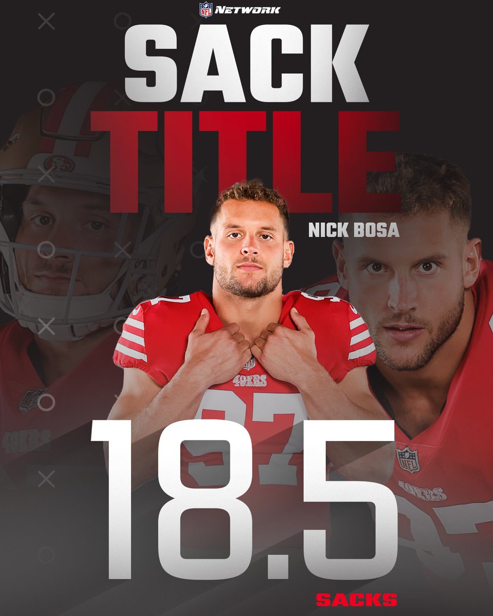 The sack king 👑

DPOY?