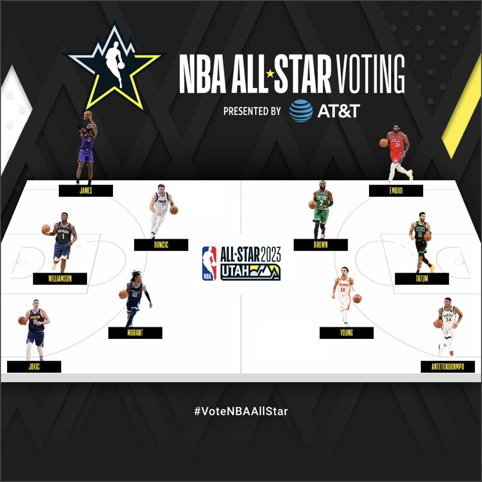 901Braves's tweet photo. #NBAStarters https://t.co/RBNEr1eUtR