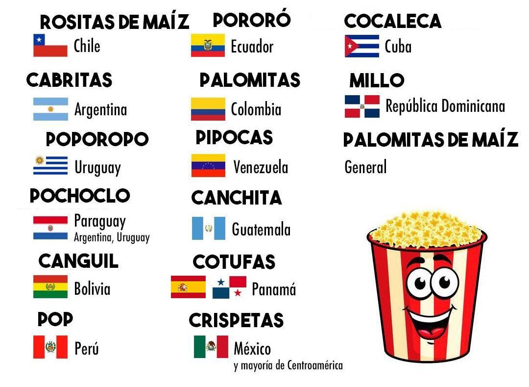 NimuVt's tweet photo. como hacer enojar a todo LATAM: https://t.co/FH0nXoZ7bz