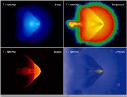 beautheory's tweet photo. According to physicists, the #BulletCluster presents major problems for #MOND and dark matter cosmologies. 

Looks like a silver bullet to me...
In favor of my fractal birth cosmology based on Mandelbrot thermodynamics https://t.co/8YakC8WAVJ