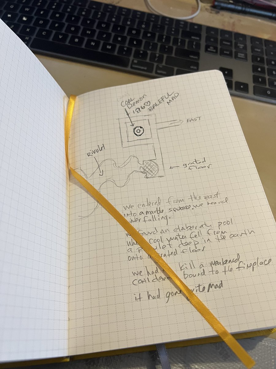 Chris O'Neill (9th Level Games) (@allhailkingtorg) on Twitter photo #dungeon23 I’m randomly selecting pages and doing pencil rooms from a journal of an as yet unnamed adventurer. <a href="/9thLevelGames/">9th Level Games</a> #MAZESFRP #dungeon23 I’m randomly selecting pages and doing pencil rooms from a journal of an as yet unnamed adventurer. <a href="/9thLevelGames/">9th Level Games</a> #MAZESFRP