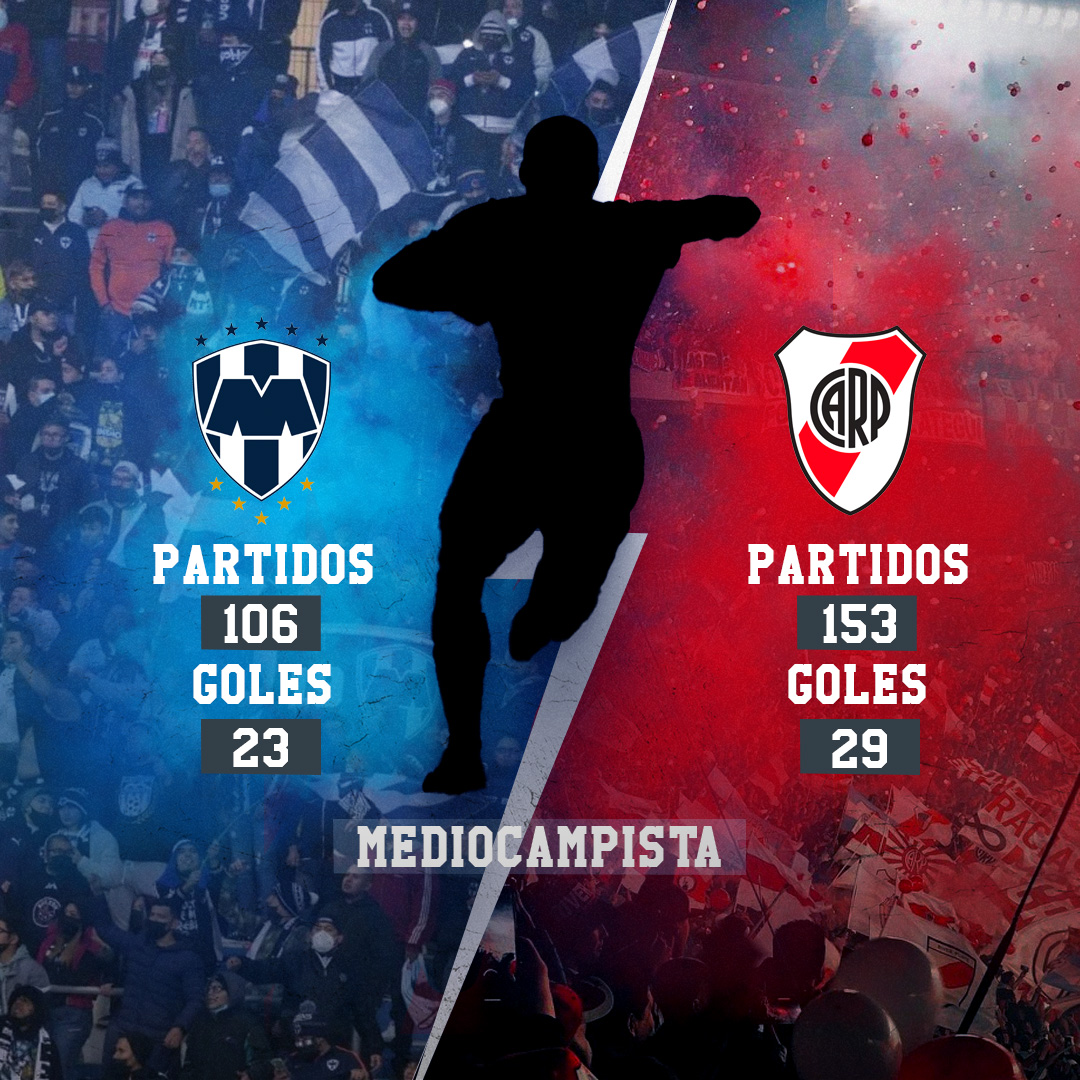 CodereMX's tweet photo. 🤷‍♂️¿A POCO SABES?🤔

Durante su historia, @Rayados y @RiverPlate han compartido jugadores que vistieron ambas playeras. ¿Eres capaz de reconocer quiénes se esconden detrás de las sombras? 

Comenten con el #EquiposCodere y no se pierdan los detalles del partido. ⚽️🔥 https://t.co/ViHOjCR0CN