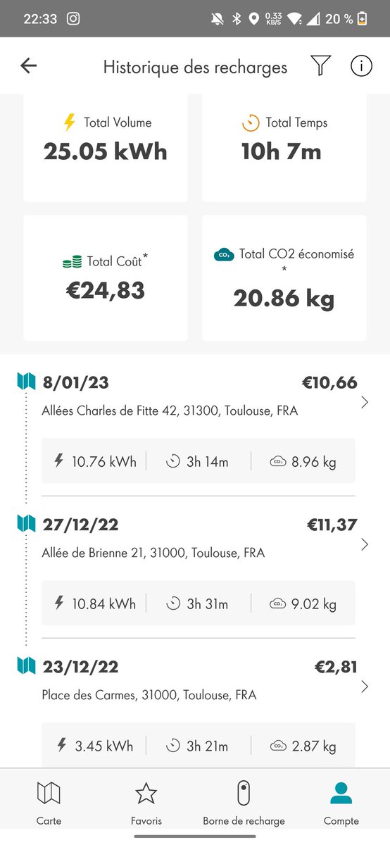 Nicolas YDDER tweet media