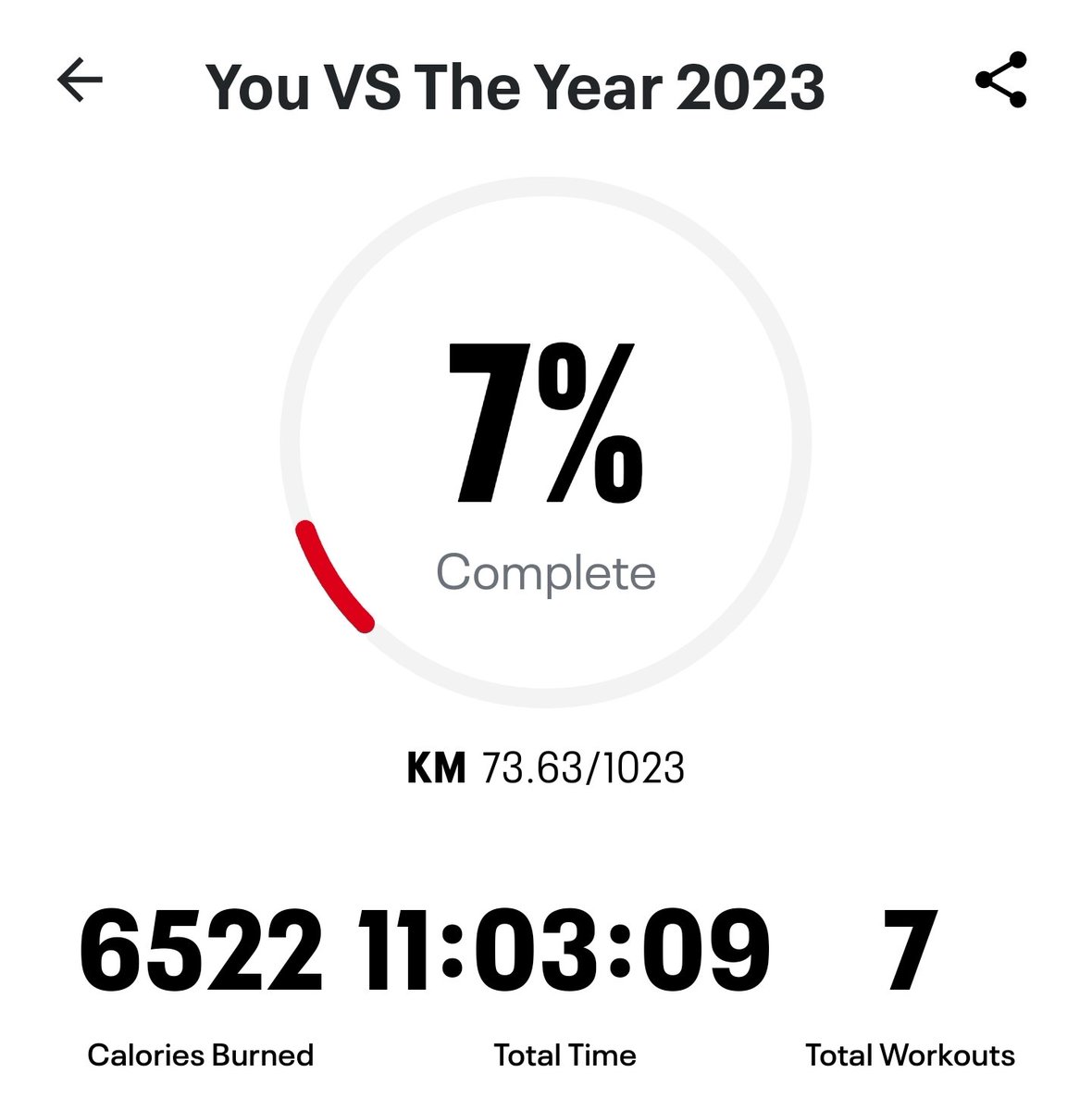 trekker21's tweet photo. I find it humbling when I find out my posts inspire someone to get out and go for a walk! That's what this is about, self accountability and inspiration!!
#220lbGoal #BeInspired #BeInspiring #GettingFitAt50 #FitFederationJanuary
#Under245lbs #Top3Percent #73km #45Miles https://t.co/IF3QAgYKcq