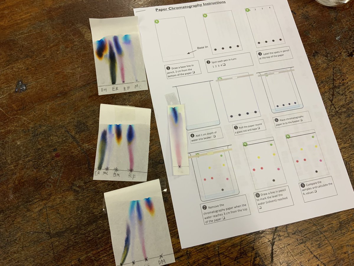 mccormackpj's tweet photo. First Chemistry Society experiment of the year, which Noble Prize laureate kidnapped Glenn Seaborg? #ChemSoc https://t.co/TyAYZ8sd9J