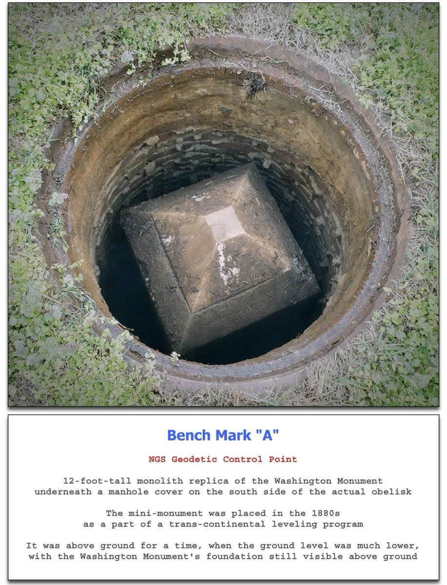 🤯 TIL there is a 12ft mini Washington Monument buried near the real thing and accessible by a manhole. It is used as a control point by the National Geodetic Survey.
Credit: @atlasobscura 
#MonumentMonday #surveyors