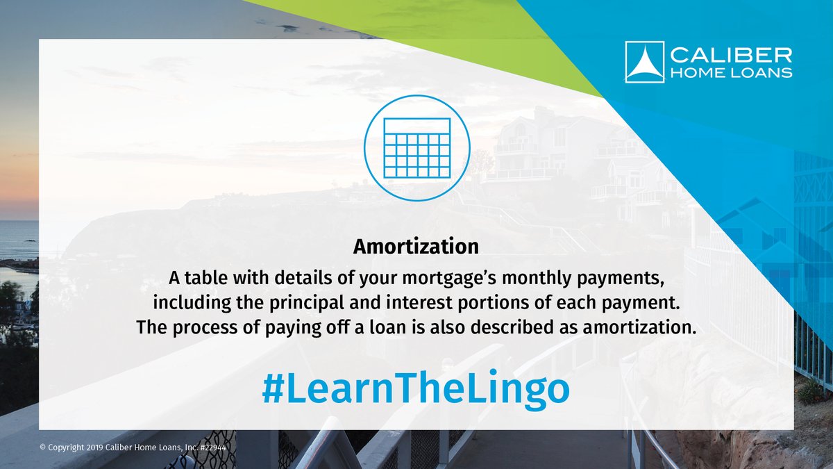 FahmyMortgage's tweet image. #LearnTheLingo