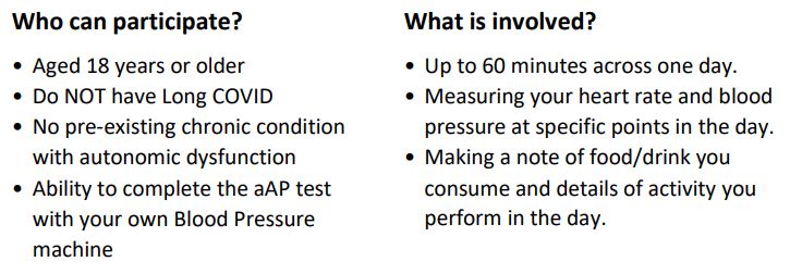 LOCOMOTION study researchers need healthy participants who DO NOT have Long Covid to record their heart rate and blood pressure for one day to provide normal data on the adapted Autonomic Profile for comparison with Long Covid patients. Contact aapstudy@leeds.ac.uk to participate