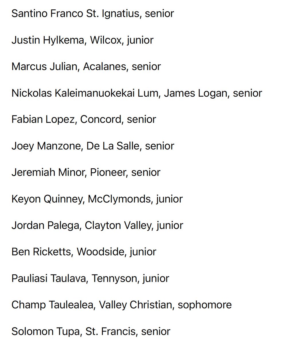 Acalanes Football Linemen tweet media