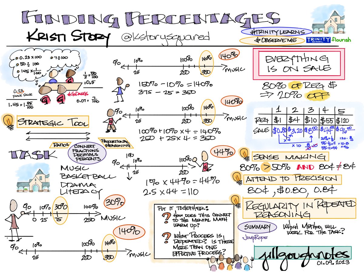 Jill Gough tweet media