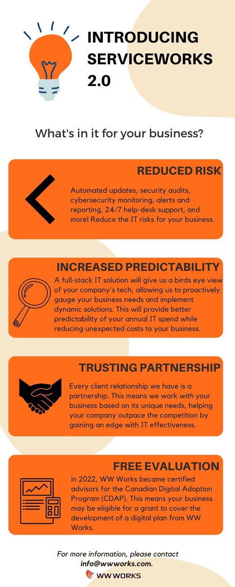 wwworksinc's tweet image. Introducing ServiceWorks 2.0! Here are just a few of the many benefits in it for YOUR business. 

#ServiceWorks #managedservices