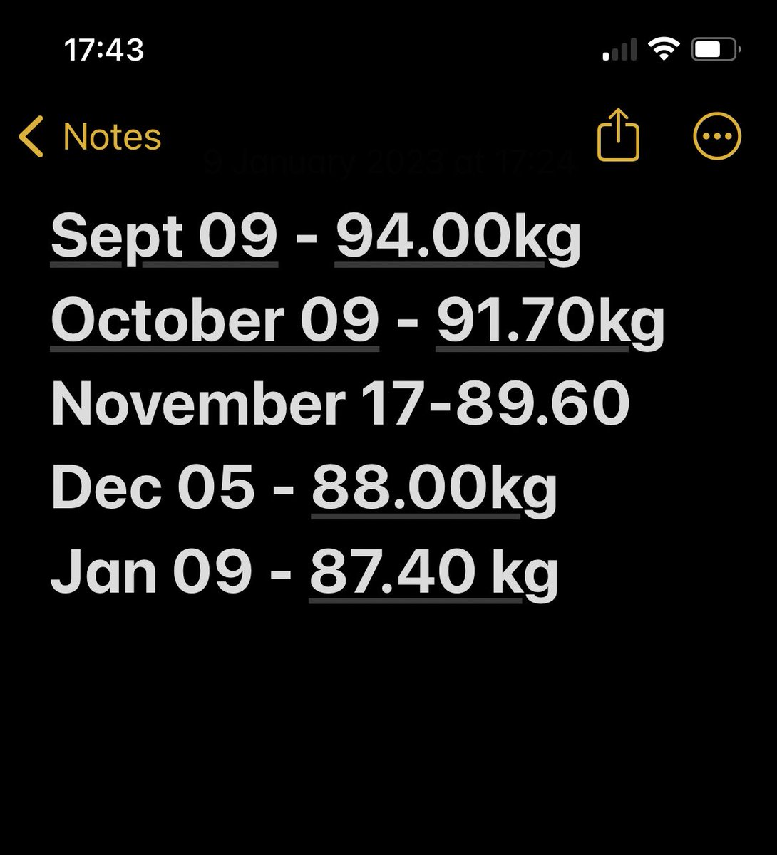 DylanGinno's tweet photo. 5 months, decent effort https://t.co/mFoR4CCEQm