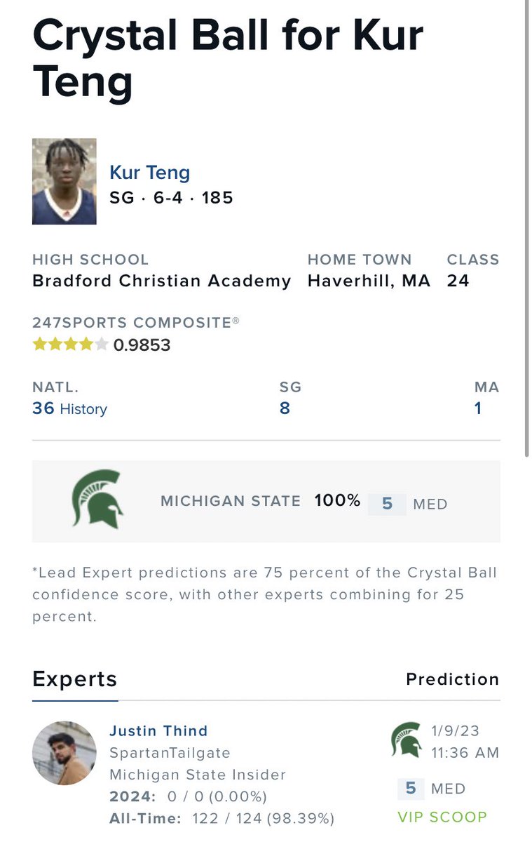 MSUCBTracker tweet picture