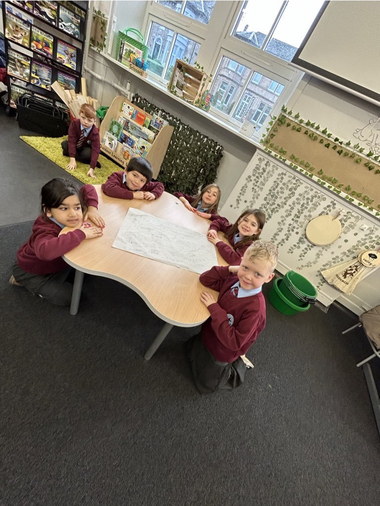 StCharlesGla's tweet photo. P3/2 and P3 worked together today to decide on their #ContextForLearning for this block; this provides an opportunity for #PersonalisationAndChoice. After lots of discussion, the most popular topic was #UnderTheSea. They can’t wait to transform their #RolePlay areas. @PPGlasgow https://t.co/QPEcmVEI0Z