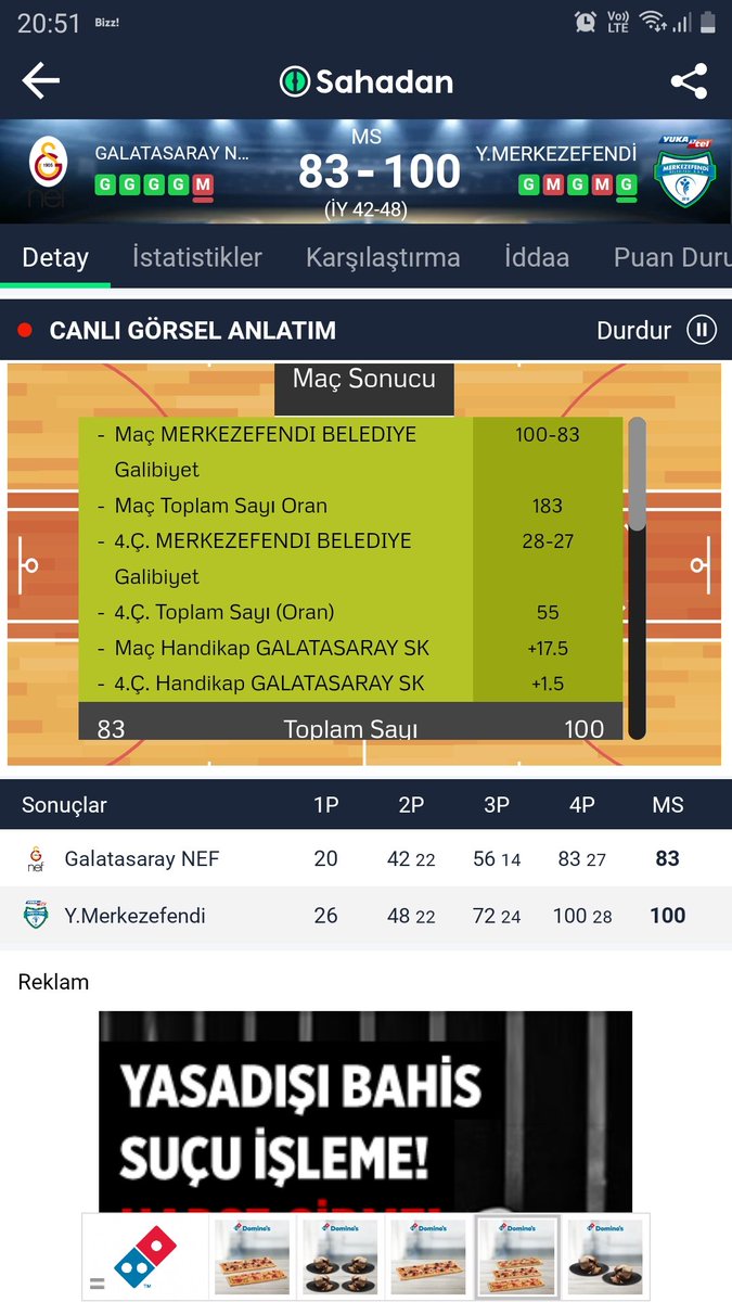 Tebrikler bizim takım.  Çok güzel bir galibiyet 
#şehrinefendileri
<a href="/merkezefendigsk/">Yukatel Merkezefendi Belediyesi</a> 
<a href="/SenizDogan20/">Şeniz Doğan</a>