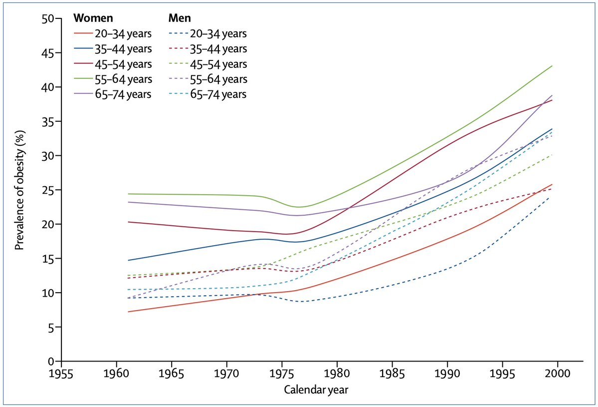 Robert Lufkin MD tweet media