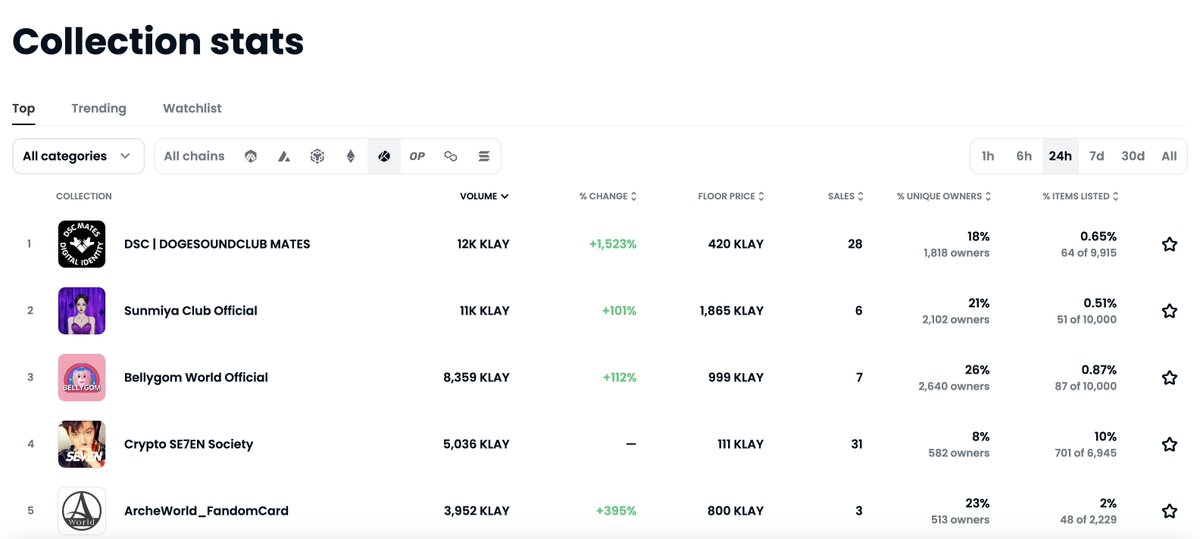 新すに | Shinssuni tweet media